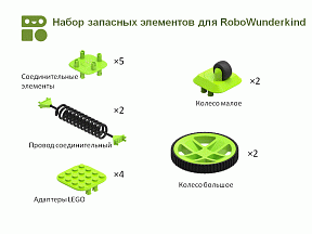 Набор запасных элементов для Робо Вундеркинд 39473